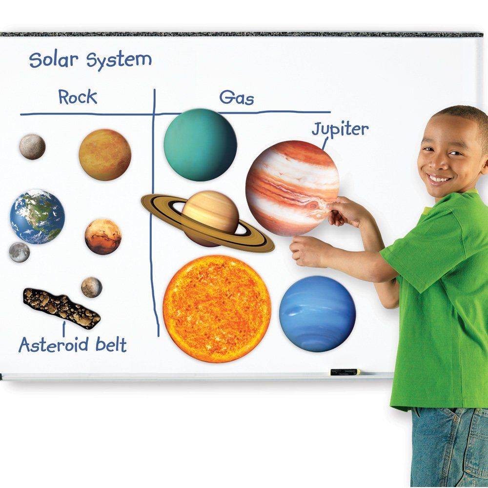 Magnetisk solsystem - stor utgave
