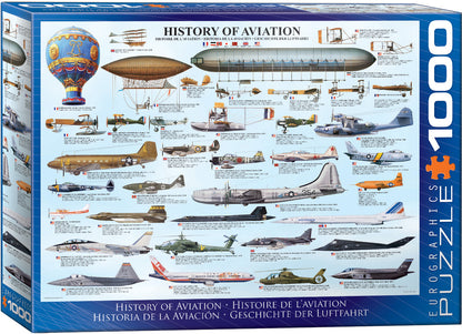 Eurographics puslespill: Luftfartens historie 1000 brikker