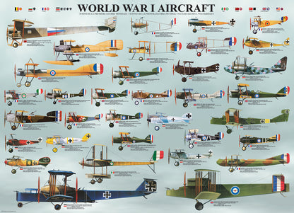 Eurographics puslespill: Fly fra 1. verdenskrig 1000 brikker