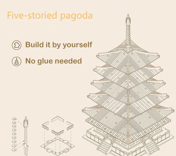 Rolife 3D puslespill av tre: Kinesisk pagode i fem etasjer